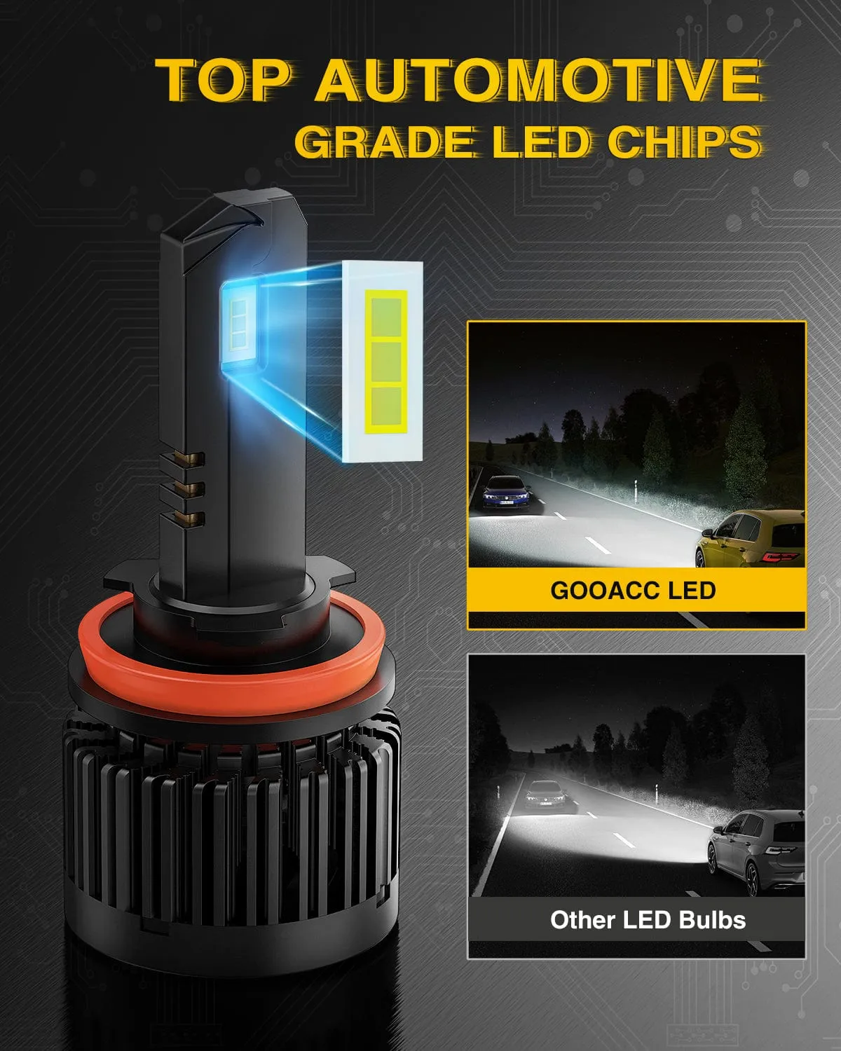 ( Limited Promotion: First 50 Sets Only) H11 Headlight Bulbs E20 Series 50W 10000LM 6000K IP67 | 2 BULBS