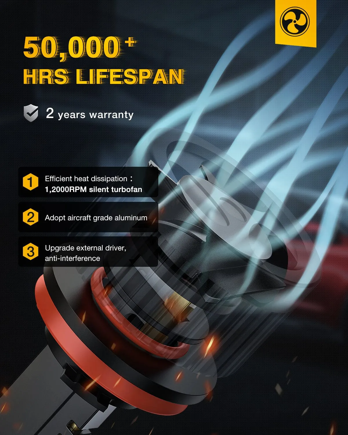 ( Limited Promotion: First 50 Sets Only) H11 Headlight Bulbs E20 Series 50W 10000LM 6000K IP67 | 2 BULBS