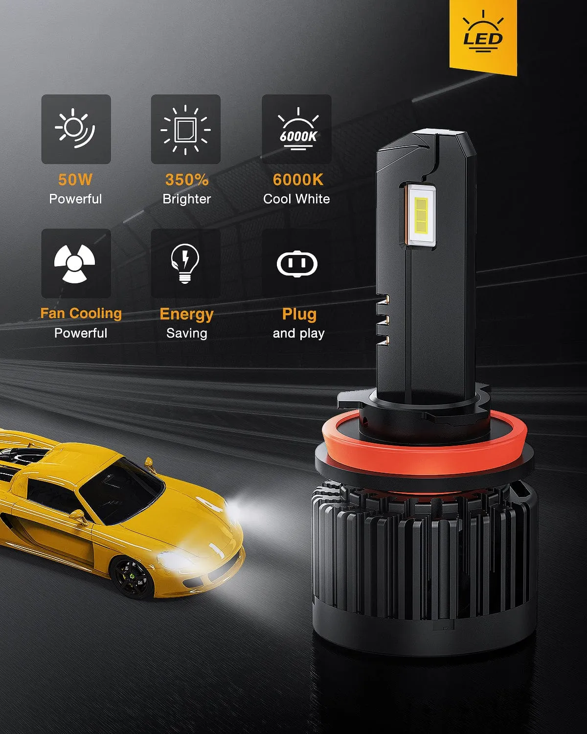 ( Limited Promotion: First 50 Sets Only) H11 Headlight Bulbs E20 Series 50W 10000LM 6000K IP67 | 2 BULBS