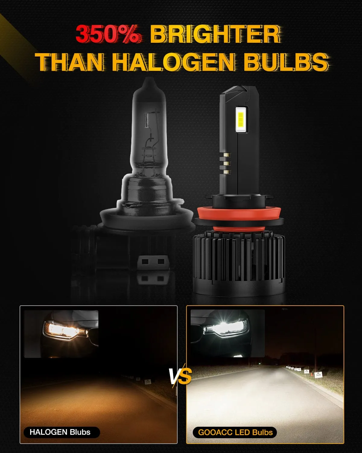 ( Limited Promotion: First 50 Sets Only) H11 Headlight Bulbs E20 Series 50W 10000LM 6000K IP67 | 2 BULBS