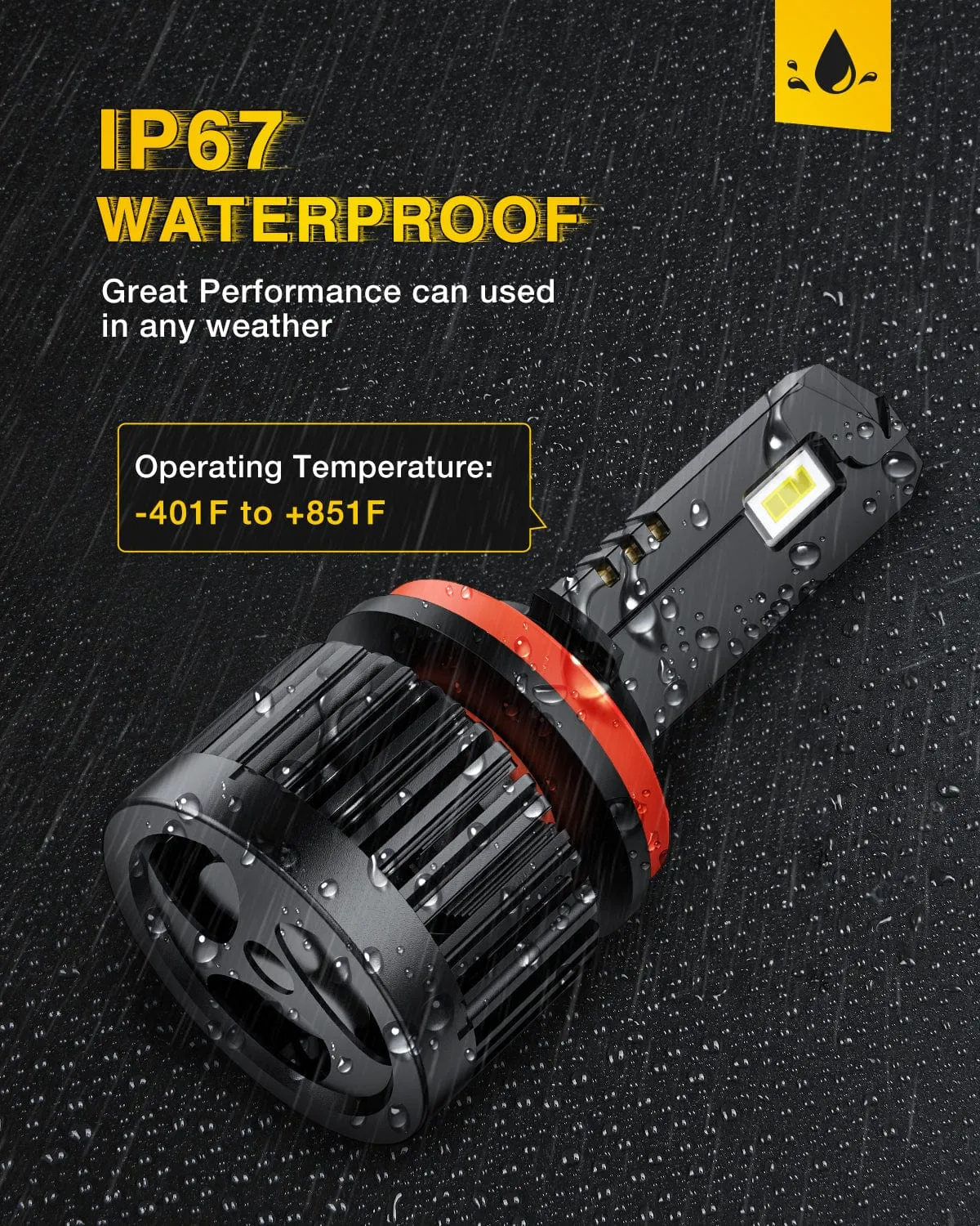 ( Limited Promotion: First 50 Sets Only) H11 Headlight Bulbs E20 Series 50W 10000LM 6000K IP67 | 2 BULBS
