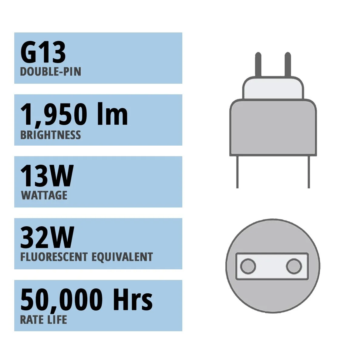 12 Pack - T8 U Bend LED Bulb U3, 13W, 2000 Lumens, 35K|40K|50K, Ballast Bypass, Single|Dual End