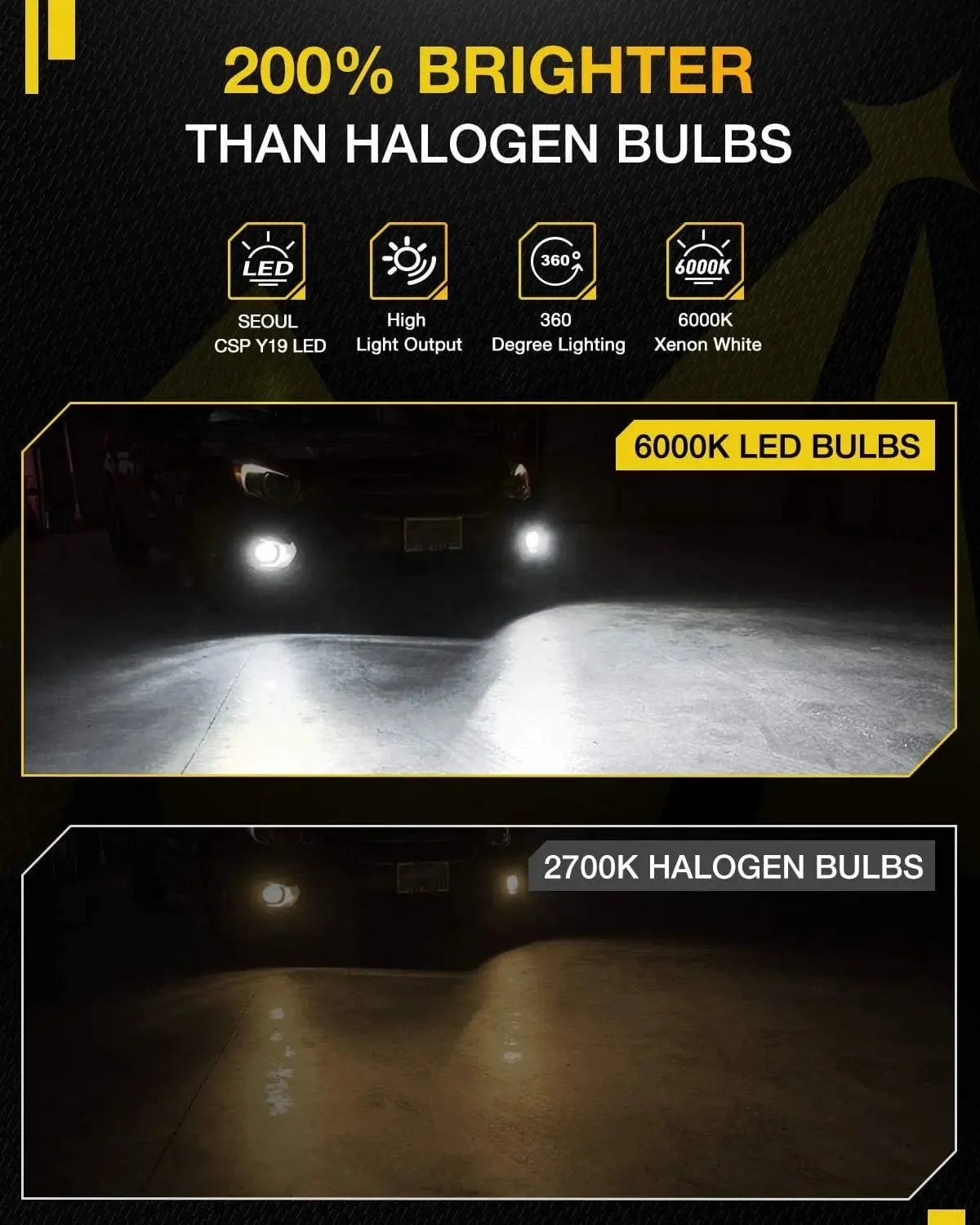2504/PSX24W LED Fog Light Bulbs EF1 Series DRL 80W 4000LM 6000K | 2 BULBS