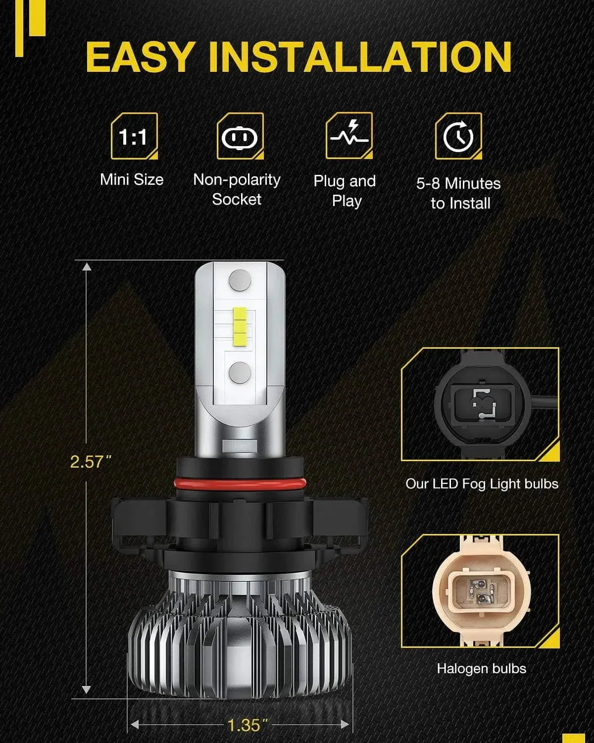 2504/PSX24W LED Fog Light Bulbs EF1 Series DRL 80W 4000LM 6000K | 2 BULBS