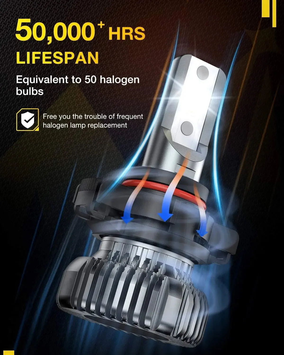 2504/PSX24W LED Fog Light Bulbs EF1 Series DRL 80W 4000LM 6000K | 2 BULBS