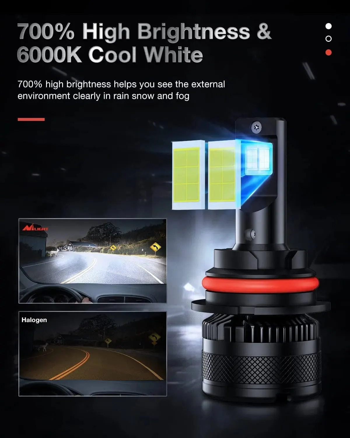 9004/HB1 LED Headlight Bulbs N40 Series 100W 20000LM 6000K IP67 | 2 BULBS