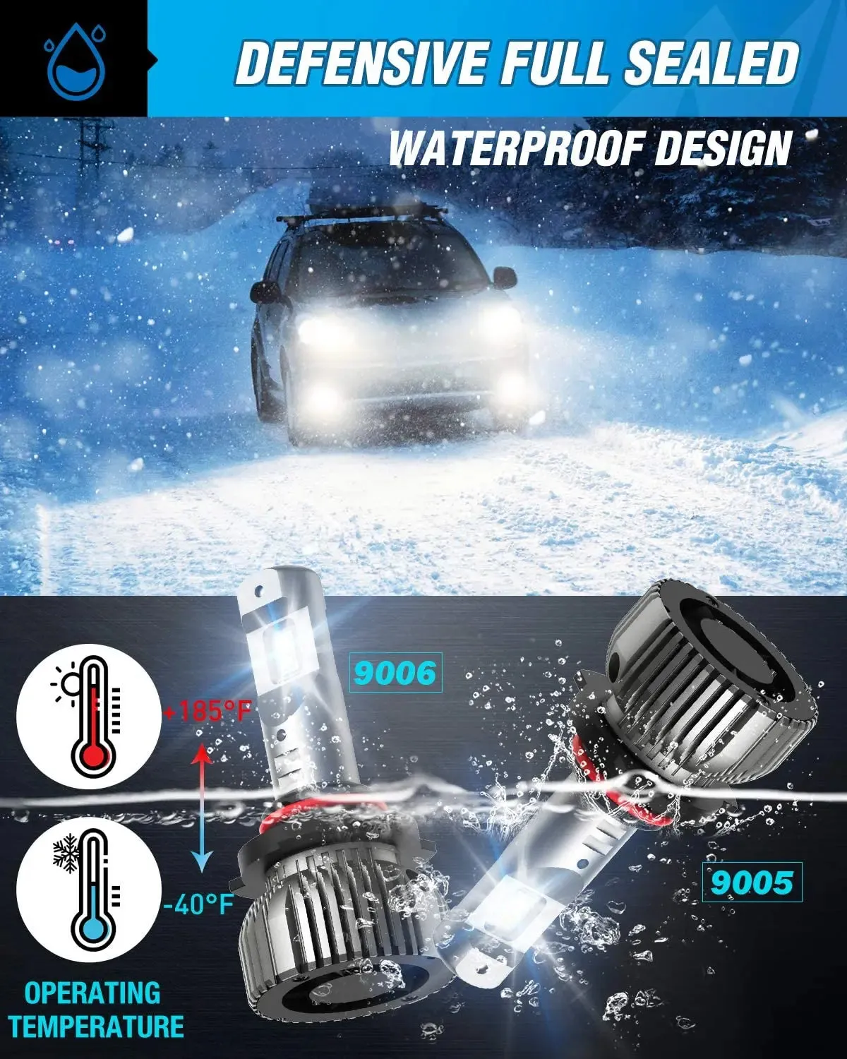 9005 9006 LED Headlight Bulbs E30 Series 140W 28000LM 6500K IP67 | 4 BULBS
