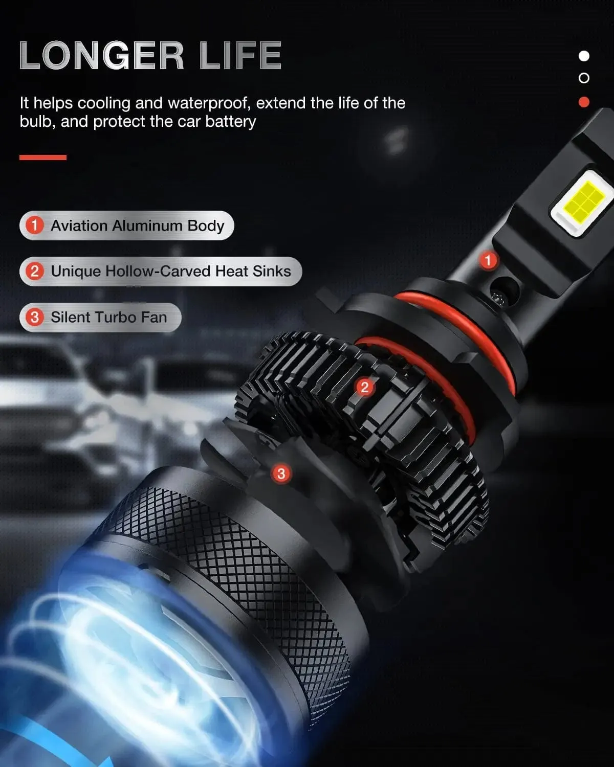 9005/HB3 | H11/H9 LED Headlight Bulbs N40 Series 200W 40000LM 6000K IP67 | 4 BULBS