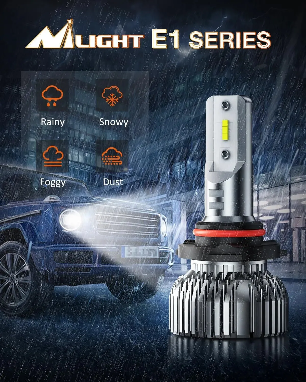 9012/HIR2 LED Headlight Bulbs E20 Series 50W 10000LM 6000K IP67 | 2 BULBS