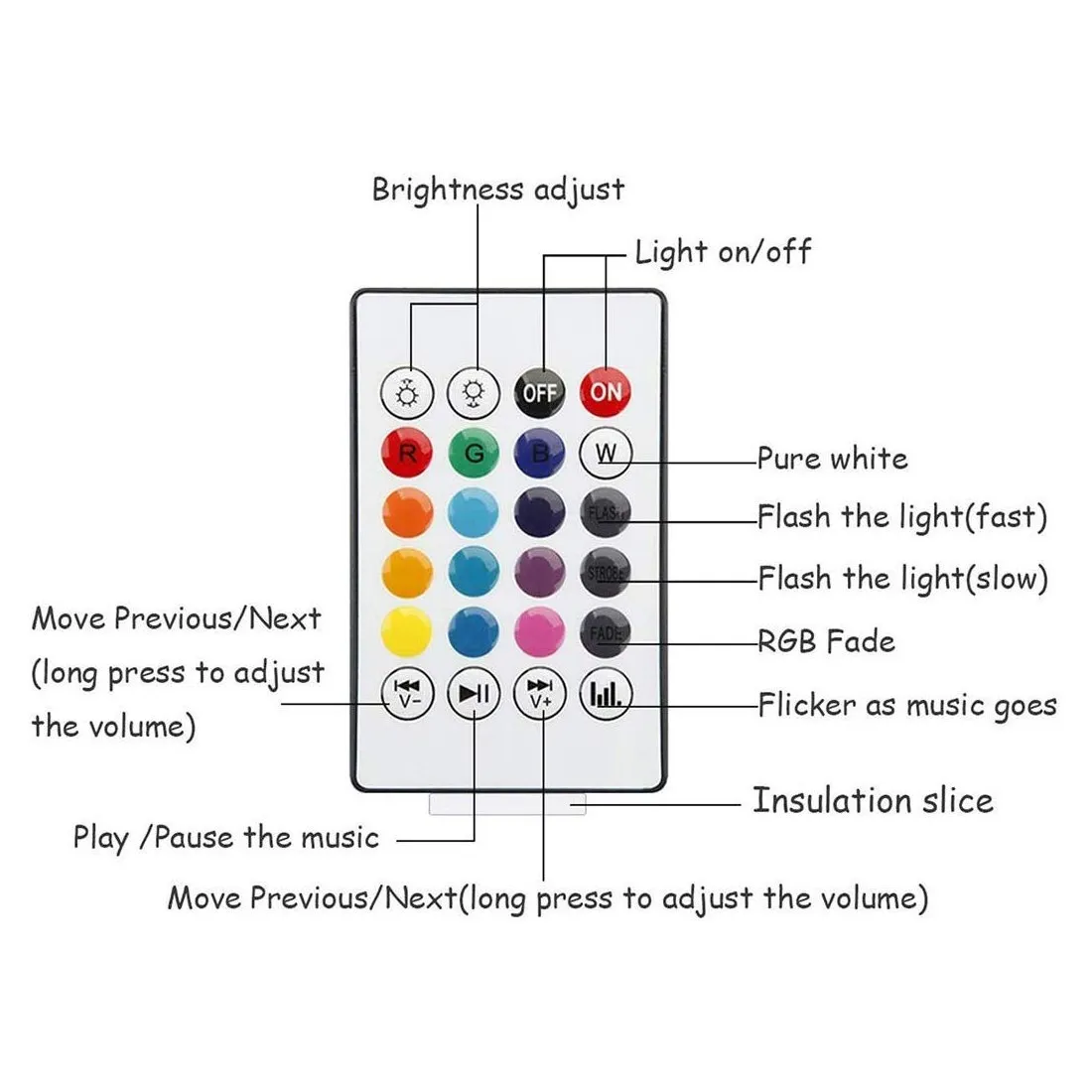 Led Bulb with Bluetooth Speaker Music Light Bulb   RGB Light Bulb Colorful Lamp with Remote Control