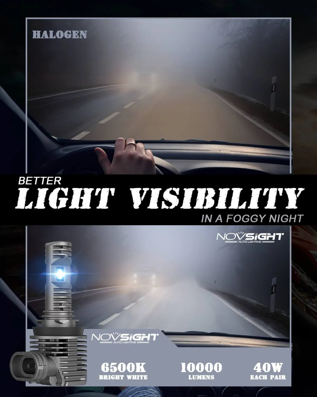 N36 Universal Series Wireless | H11 H16 H8 H9 LED Fog light Bulbs Fanless 40W 12000 Lumens 6500K White | 2 Bulbs