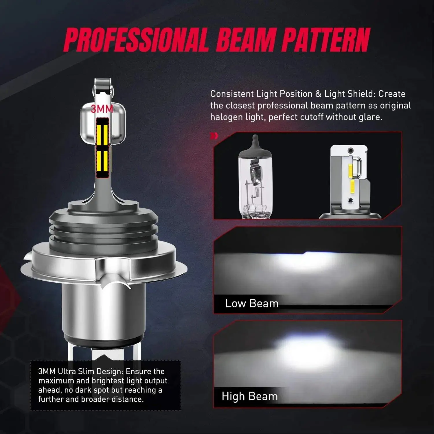 Nilight 20035H NIXMEN H4/HS1 LED Motorcycle Headlight Bulb CSP Chips 6000K 9003 HB2 Hi/Lo Beam Light Conversion Kit for Motorbike