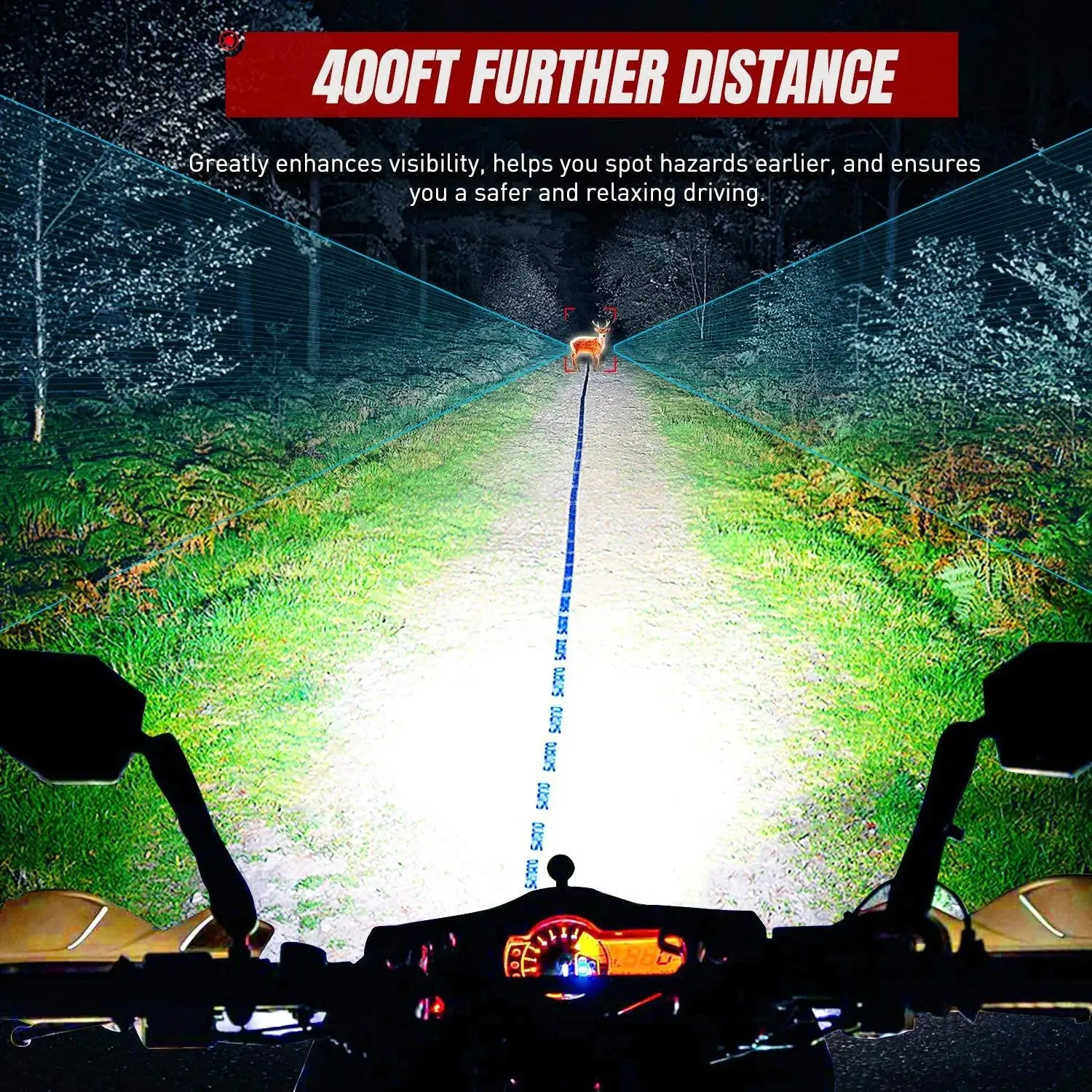 Nilight 20035H NIXMEN H4/HS1 LED Motorcycle Headlight Bulb CSP Chips 6000K 9003 HB2 Hi/Lo Beam Light Conversion Kit for Motorbike