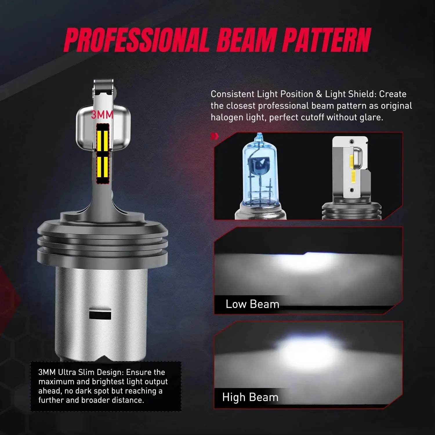 Nilight NIXMEN BA20d H6 LED Motorcycle Headlight Bulb Hi/Lo Beam S2 Light Bulb Conversion Kit for Motorbike AC/DC 9-60V CSP Chips 6000K (20036H)