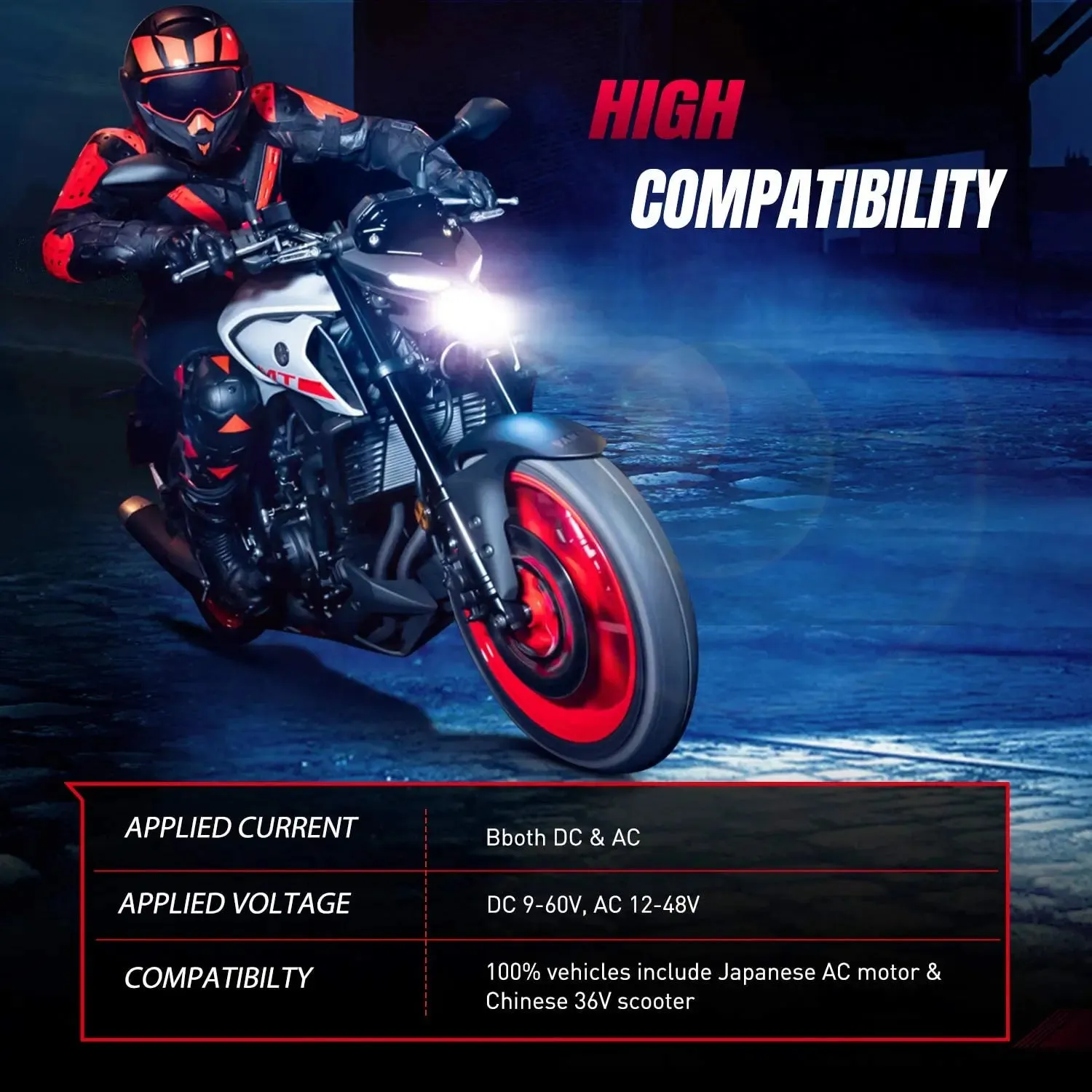 Nilight NIXMEN BA20d H6 LED Motorcycle Headlight Bulb Hi/Lo Beam S2 Light Bulb Conversion Kit for Motorbike AC/DC 9-60V CSP Chips 6000K (20036H)
