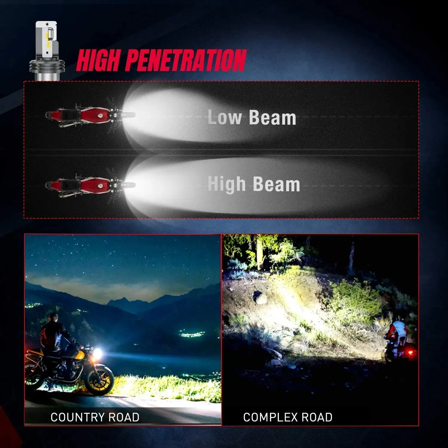 Nilight NIXMEN BA20d H6 LED Motorcycle Headlight Bulb Hi/Lo Beam S2 Light Bulb Conversion Kit for Motorbike AC/DC 9-60V CSP Chips 6000K (20036H)
