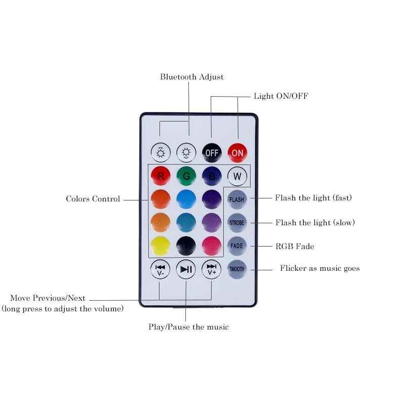 Smart E27 RGB Bluetooth Speaker LED Bulb Light 12W Music Playing Dimmable Wireless Led Lamp with 24 Keys Remote Control #35