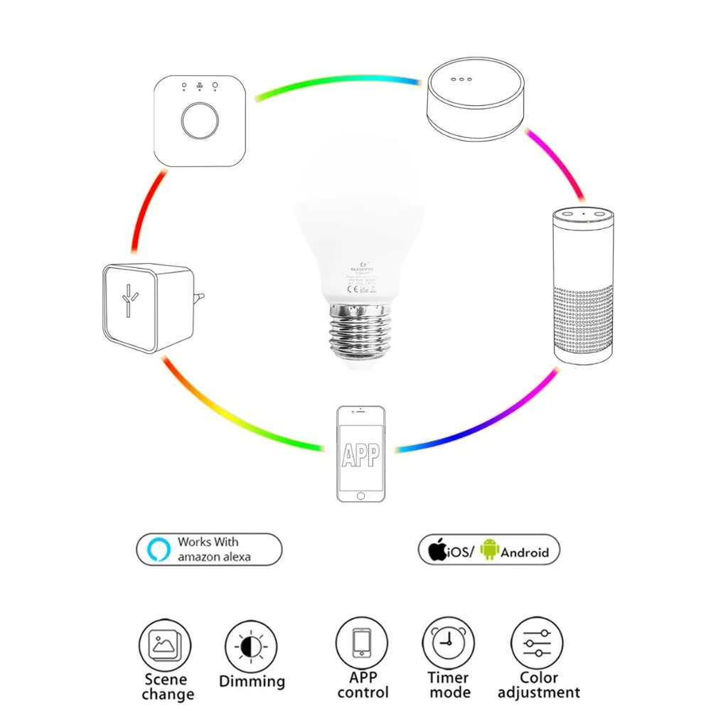 ZIGBEE Bulb E27 6W 12W E26 Lamp RGB Dual White Zigbee Smart Lamp App Control LED Light Bulb AC 110V 220V 230V Zigbee ZLL Link